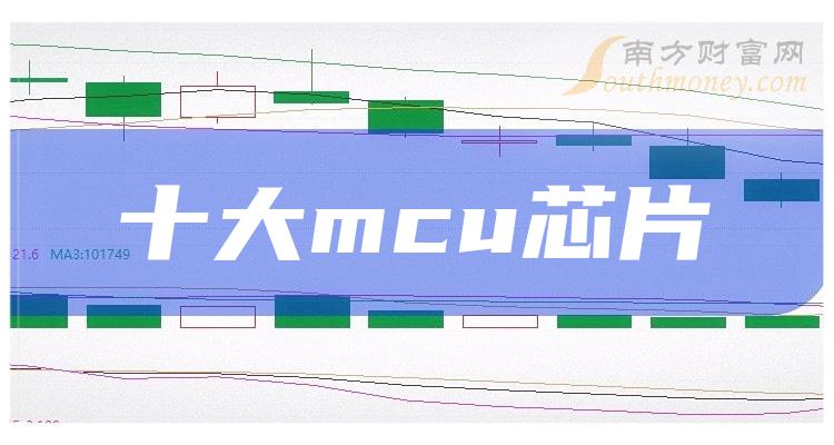 mcu芯片十大企业排行榜（2023年第三季度股票营收排名）