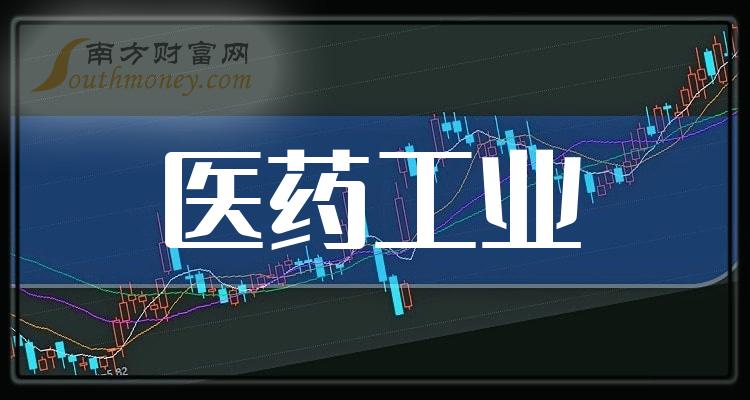 >这些A股医药工业概念股名单，你需要知道！（12月22日）