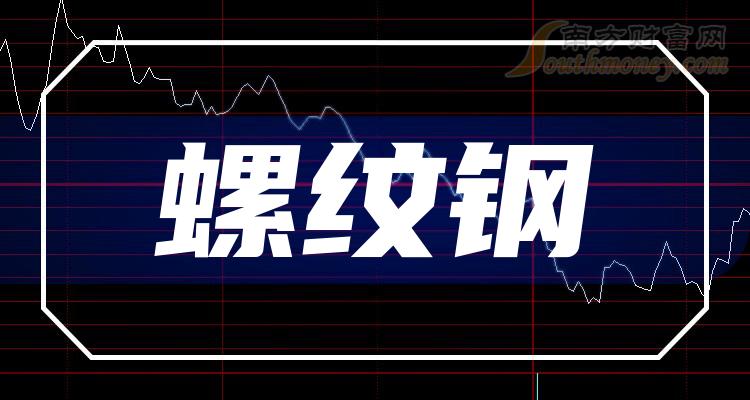 螺纹钢概念股名单，强烈建议收藏！（2023/12/22）