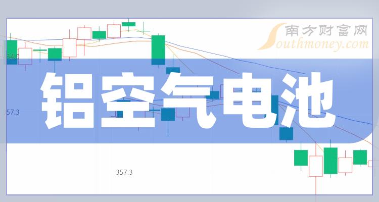 A股：“铝空气电池”概念上市公司一览，附股票名录（2023/12/22）