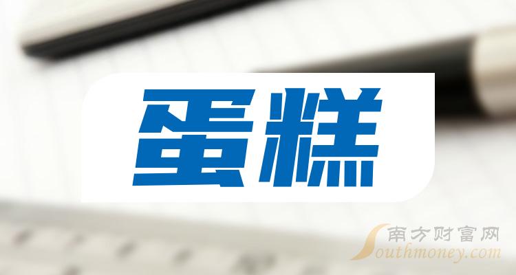 蛋糕概念上市公司，这些股票名单值得研究！（2023/12/22）