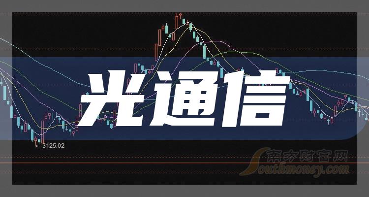 光通信排名前十的上市公司（按第三季度营收）