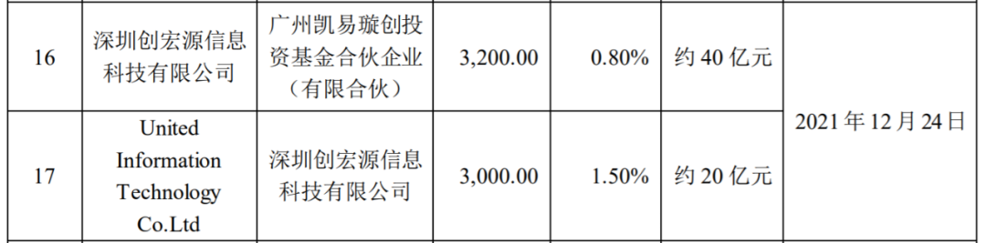 踩点回复深交所！安奈儿“惊魂”72小时，跨界算力惹祸？