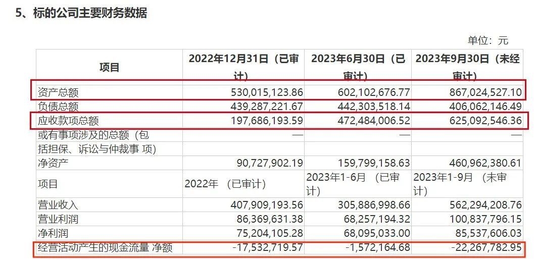 踩点回复深交所！安奈儿“惊魂”72小时，跨界算力惹祸？