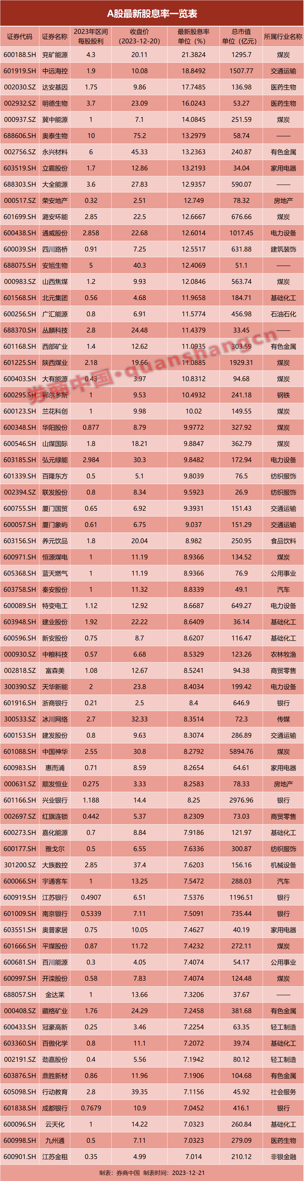 艰难时刻！2900点关口，投资者何去何从？