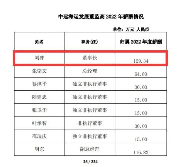 他被查！1个月前刚辞任