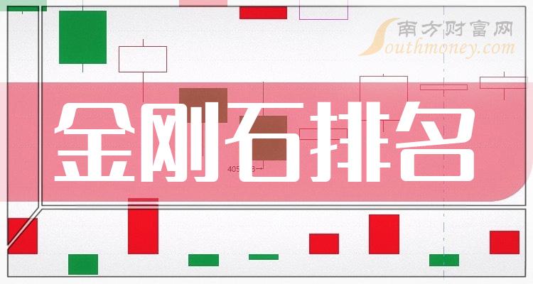 >金刚石相关企业排名前十的有哪些（2023年12月22日市盈率榜）