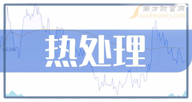 >2023年热处理上市公司股票，这份名单别错过！（12月22日）