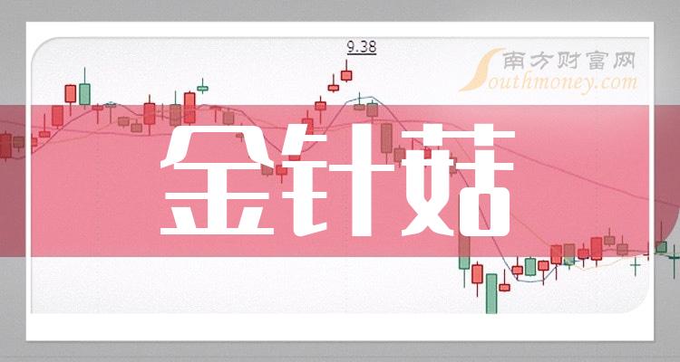 2023年金针菇概念利好哪些上市公司，名单整理好了！（12月22日）