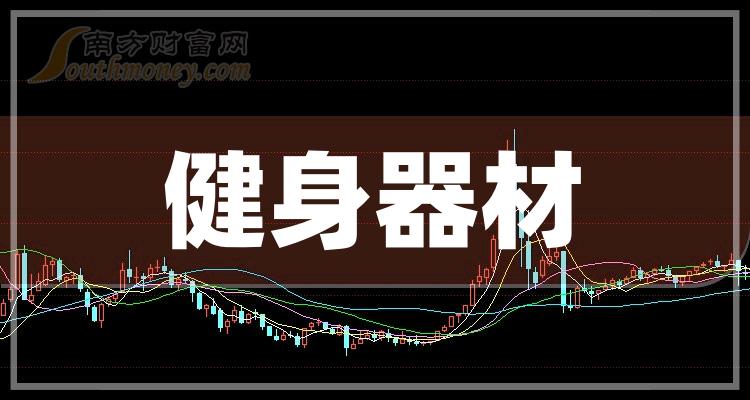 2023年健身器材股票龙头股是什么？您了解多少？（12月25日）