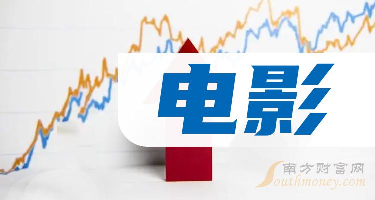 >盘点A股电影板块股票，名单请查收！（2023/12/25）