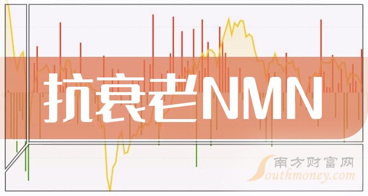 >A股：2023年抗衰老NMN四家龙头上市公司名单收好（12月25日）