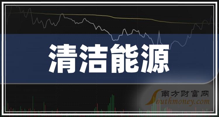 >A股|2023年清洁能源上市龙头企业名单来咯（12月25日）