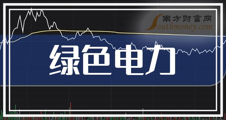 >2023年绿色电力概念龙头上市公司(附名单)(2023/12/25)