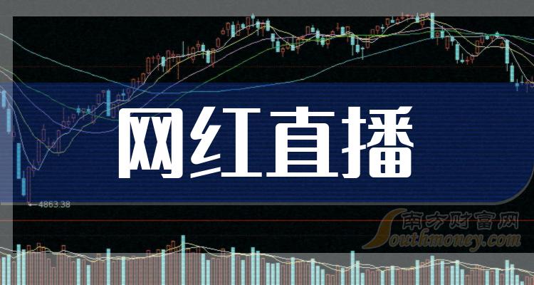 >2023年网红直播概念股，相关上市公司名单收好啦！（12月25日）