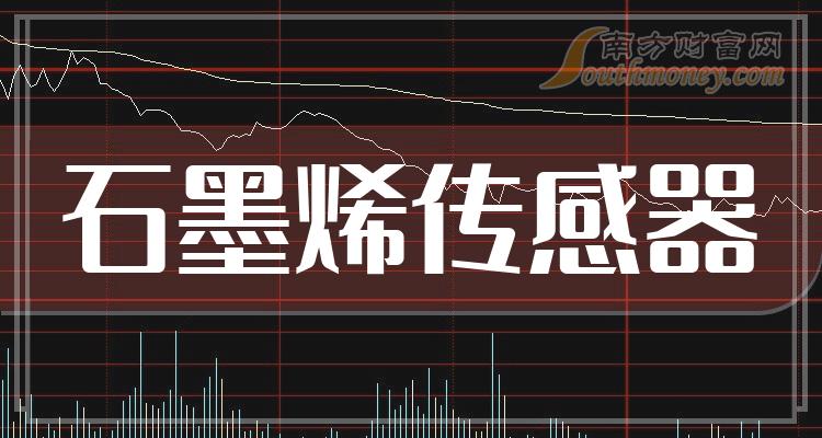 >2023年石墨烯传感器概念股，相关上市公司名单收好啦！（12月25日）