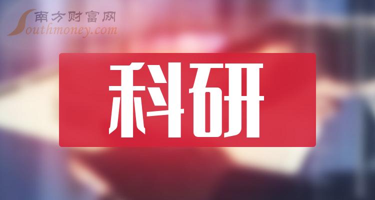 A股：“科研”行业上市公司名单，请查看！（2023/12/25）