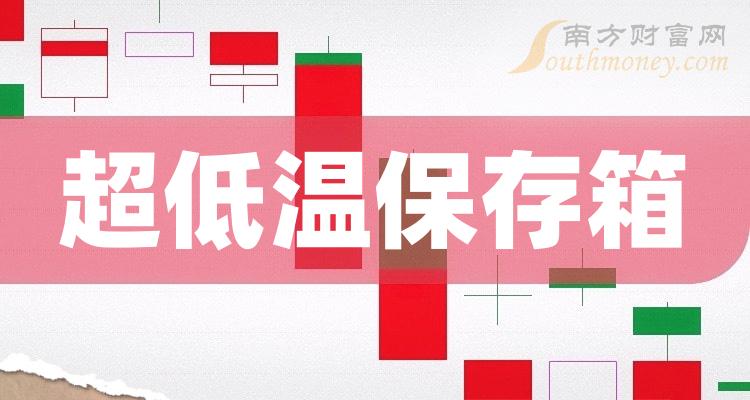 >2023年超低温保存箱概念股票，相关公司名单分享（12月25日）