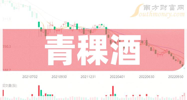 青稞酒股票的龙头是这些！有你的吗？（2023/12/25）