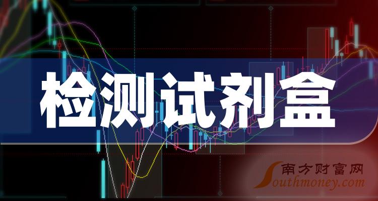 >2023年“检测试剂盒”概念股票，这份名单值得研究（12/25）