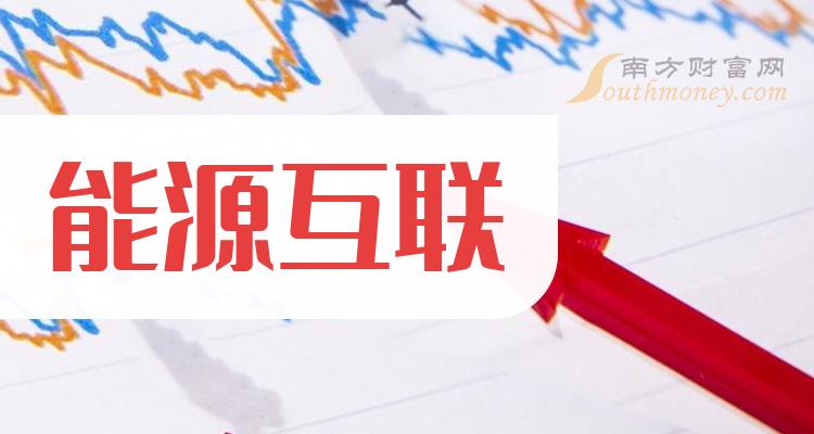 能源互联概念的八大龙头股，错过可惜！（2023/12/25）