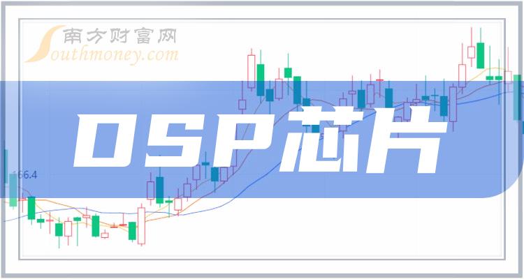 >2023年DSP芯片板块股票，有哪些值得关注的公司（12月25日）