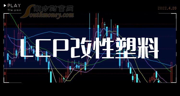 >2023年LCP改性塑料概念股名单，都在这了！（12月25日）