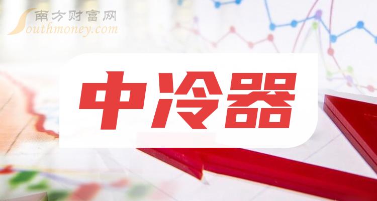 >A股：盘点2023年中冷器板块上市公司，名单收好！（2023/12/25）