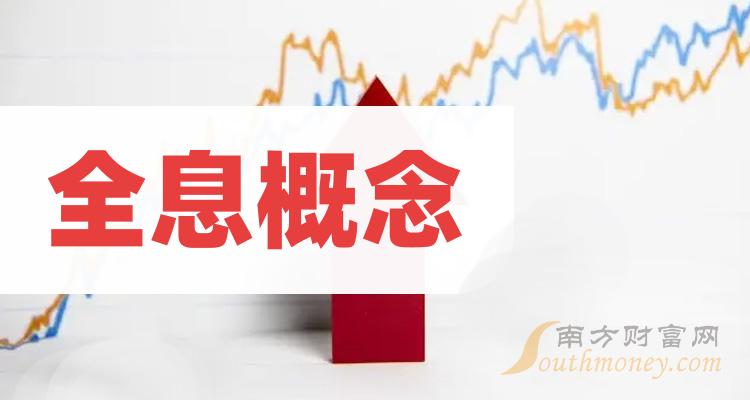 全息概念股名单，你知道是哪些吗？（2023/12/25）