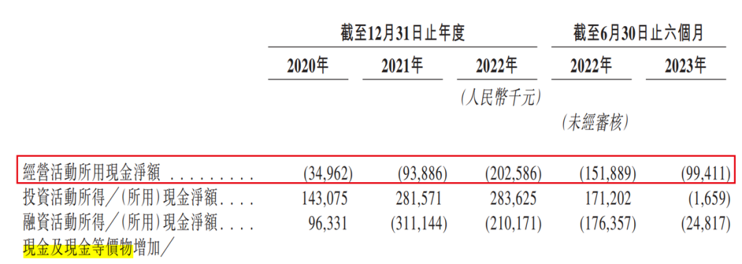 猪八戒12年上市路：创始人朱明跃获巨额利益，有投资者提前退出