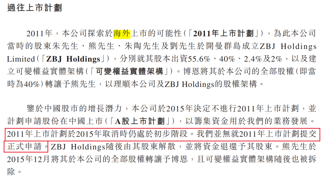 猪八戒12年上市路：创始人朱明跃获巨额利益，有投资者提前退出