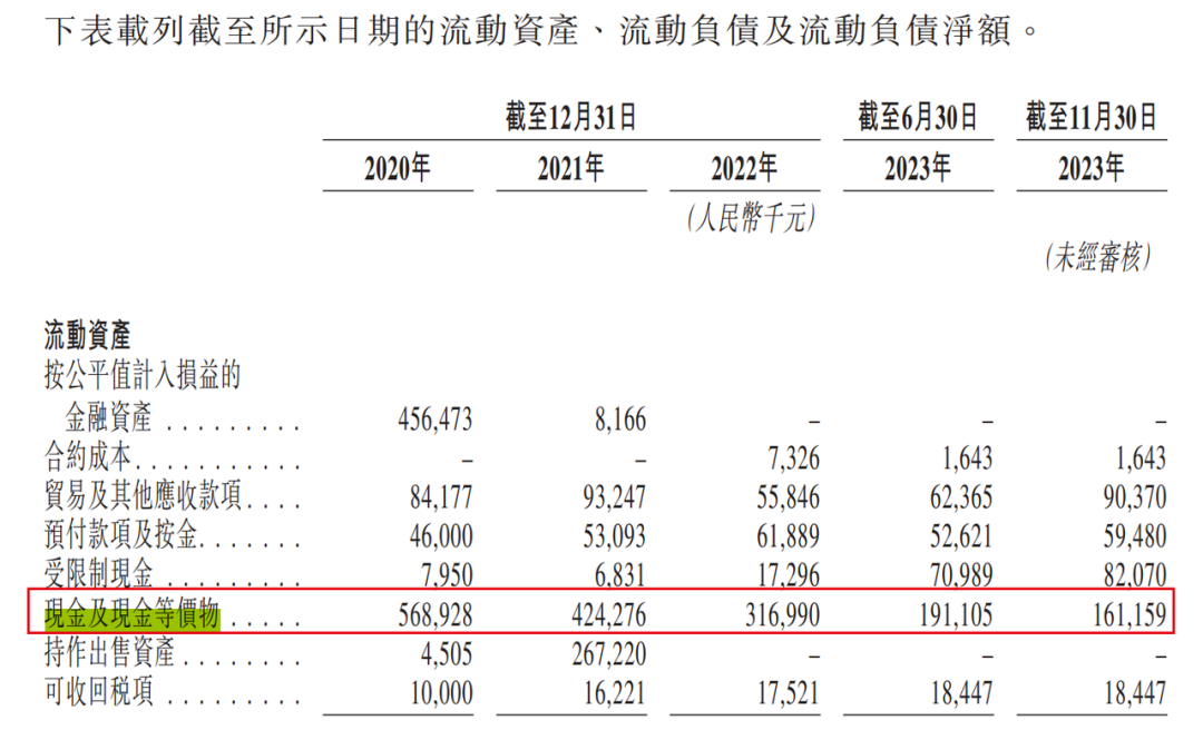 猪八戒12年上市路：创始人朱明跃获巨额利益，有投资者提前退出