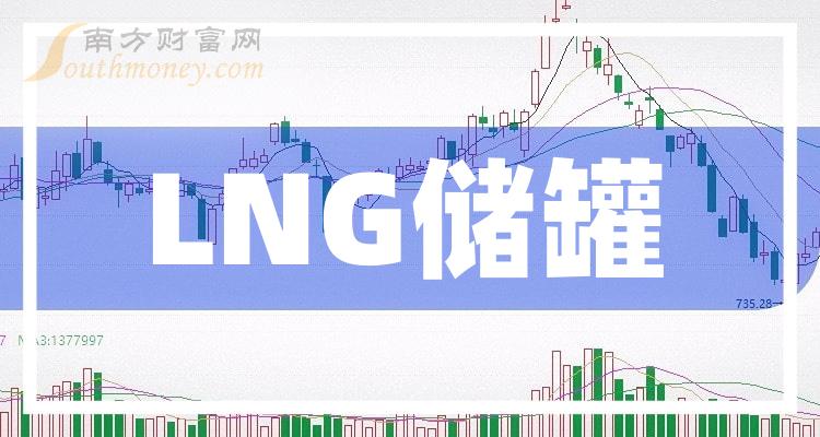 “LNG储罐”行业上市公司股票，名单整理好了！（2023/12/25）