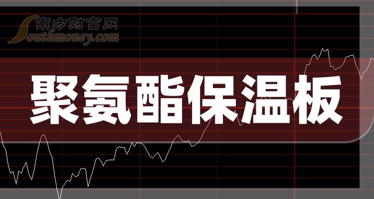 “聚氨酯保温板”行业概念股，名单整理好了！（12月25日）