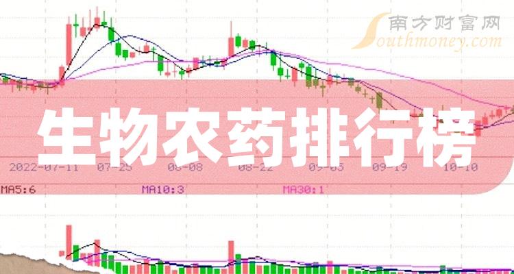 >生物农药排名前十的股票（2023第三季度毛利率排行榜）