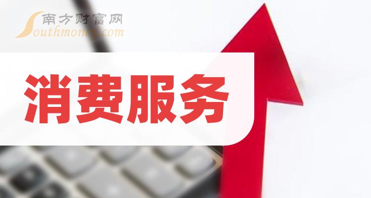 消费服务上市公司股票，这些名单收藏好！（2023/12/26）