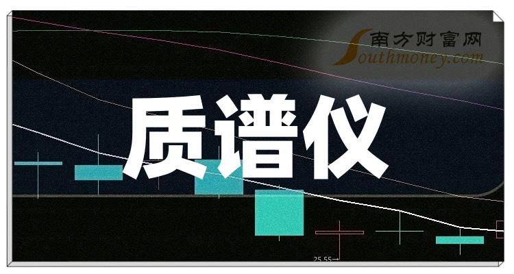 >【收藏版】和质谱仪相关的概念股名单梳理（2023/12/26）