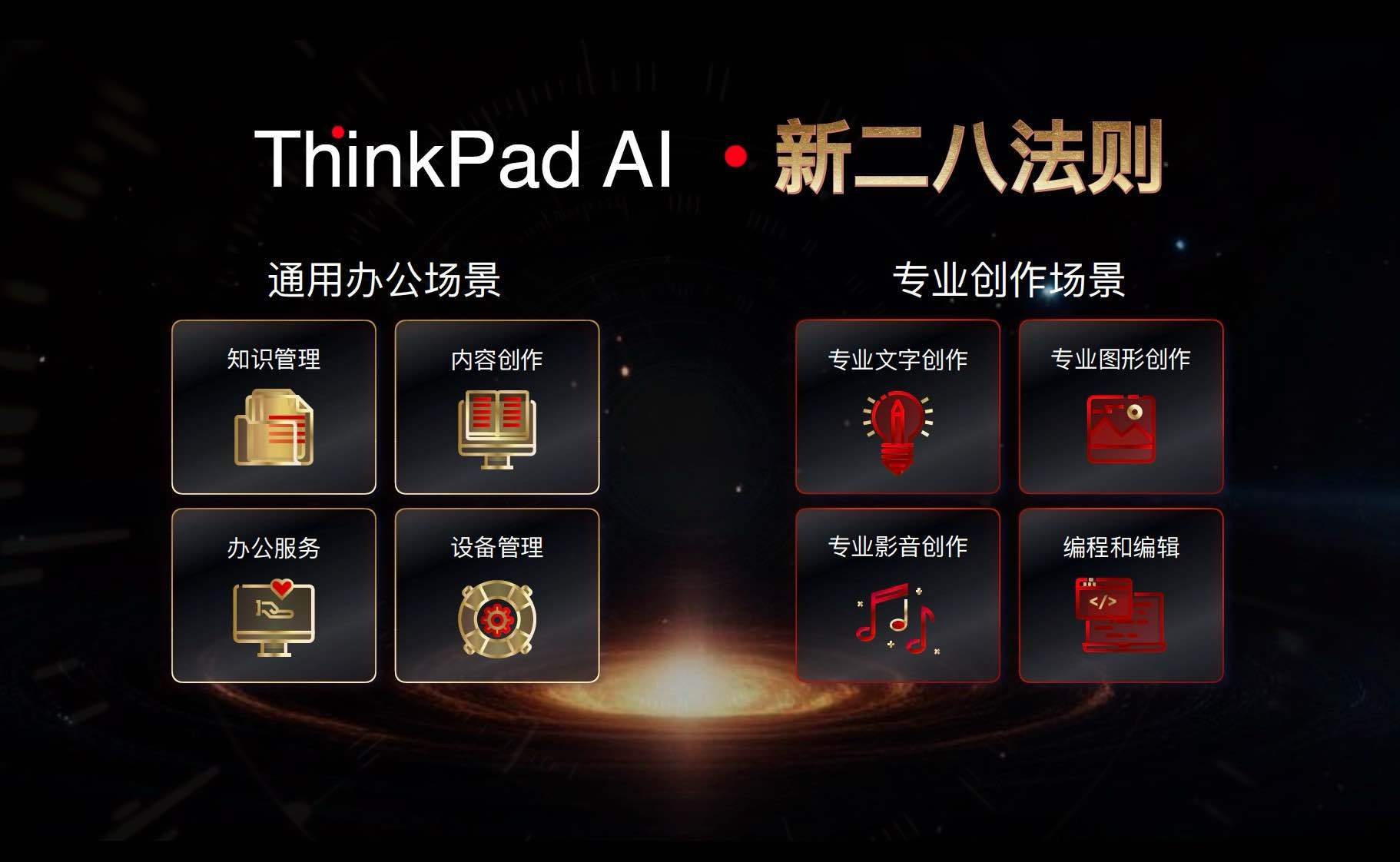 聚焦通用办公和专业创造两大场景，ThinkPad X1 Carbon AI高效释放生产力和创造力