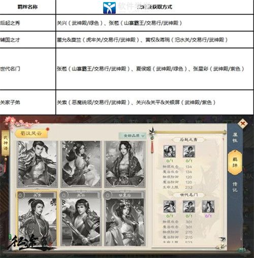 绿色征途武神谱玩法介绍