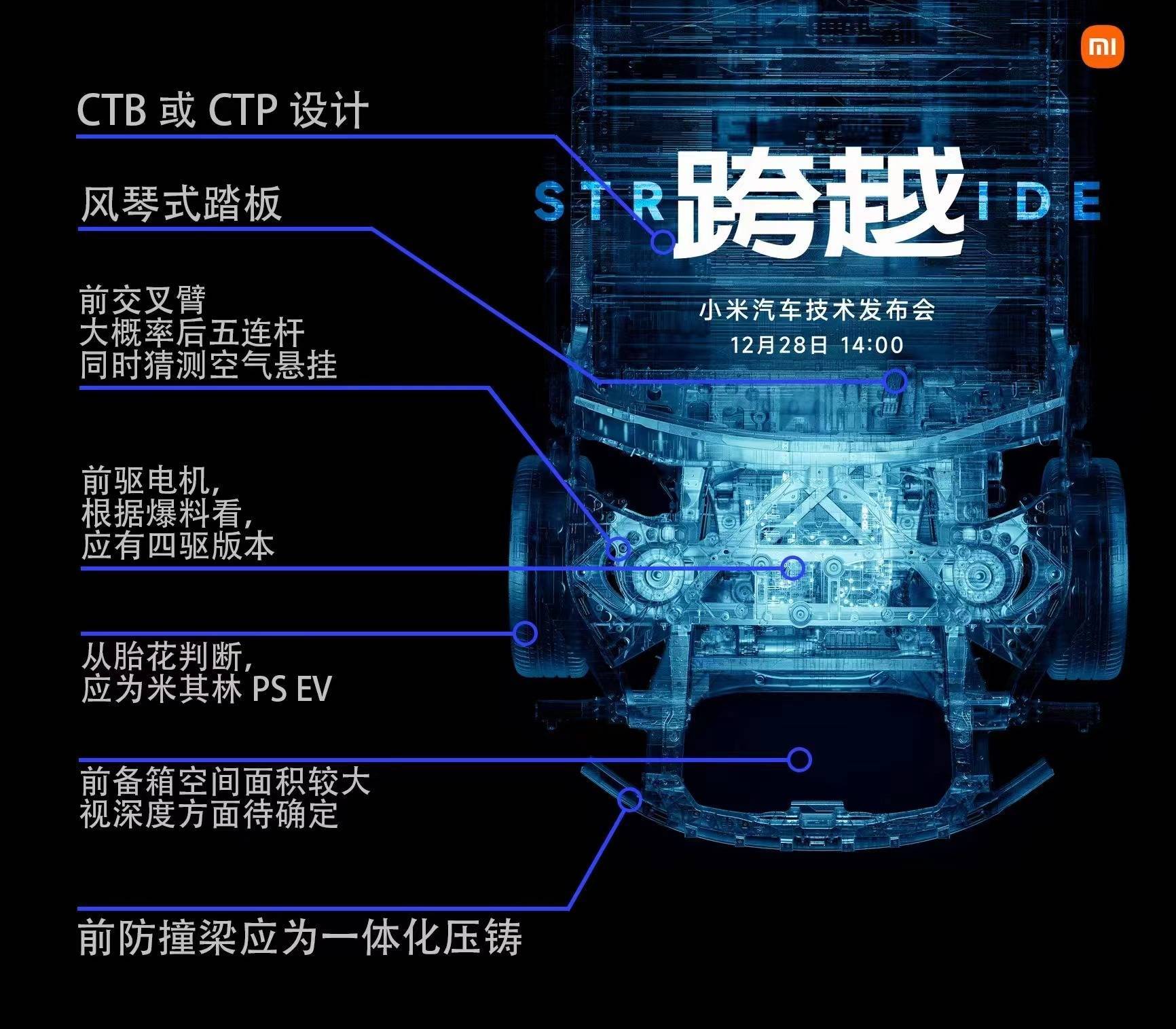 小米汽车最全爆料汇总，提前给你扒光这台SU7的底细