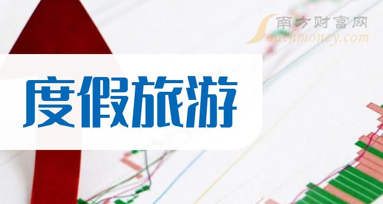 >“度假旅游”行业股票名单整理，查收一下！（2023/12/28）