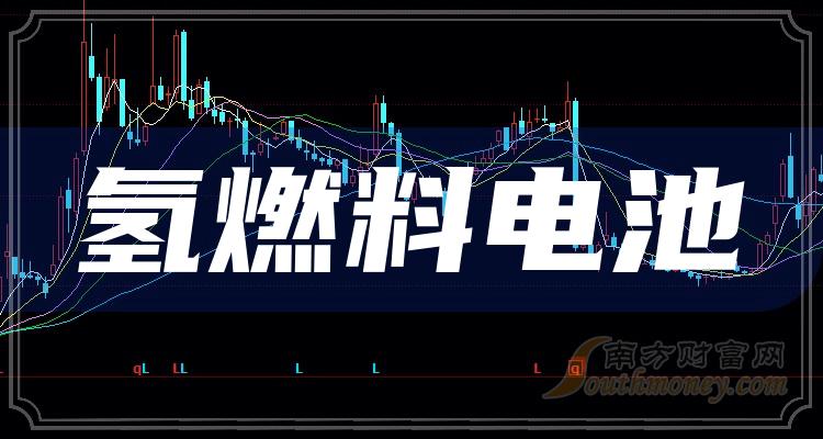 氢燃料电池相关公司市盈率十大排名,你更看好谁呢?(2023年12月27日)