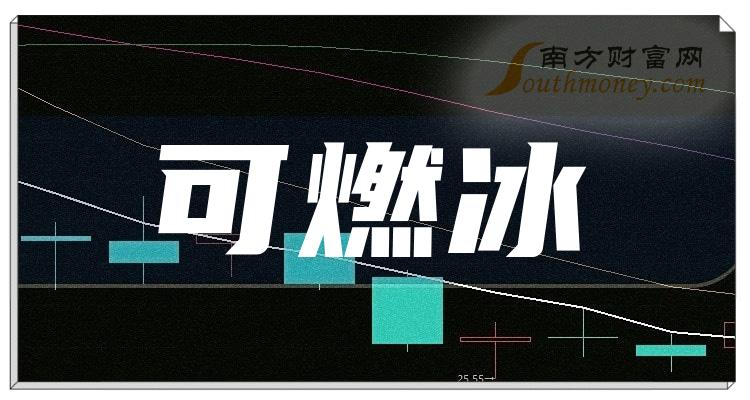 >2023年可燃冰概念受益的股票，附：相关上市公司（12月28日）