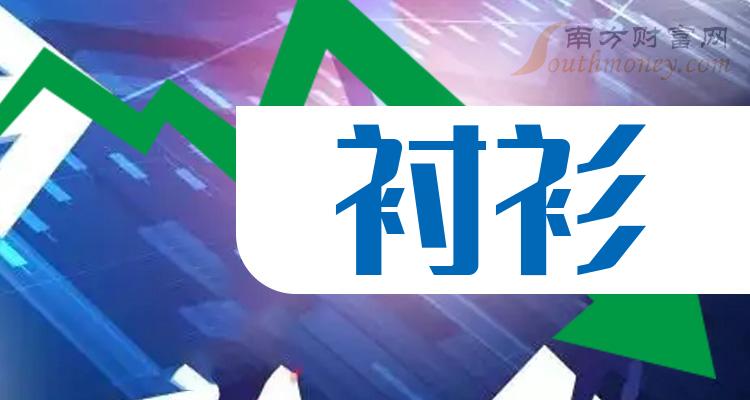 2023年衬衫概念主要利好上市公司梳理和汇总（12月28日）