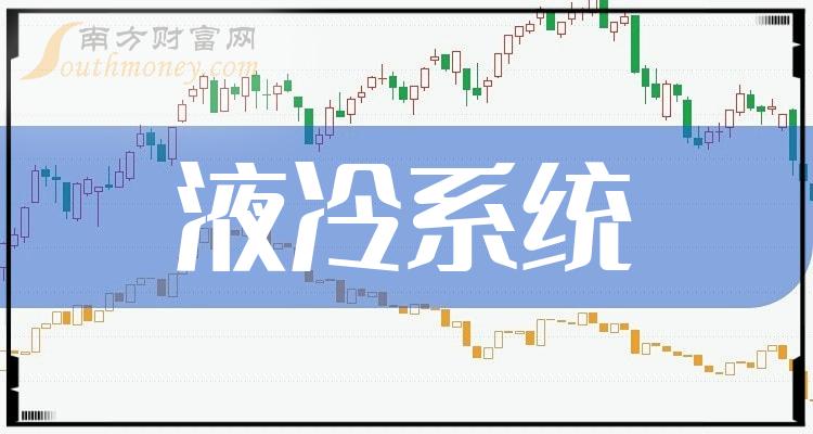 >“液冷系统”股票是哪些，利好哪些上市公司？（2023/12/28）