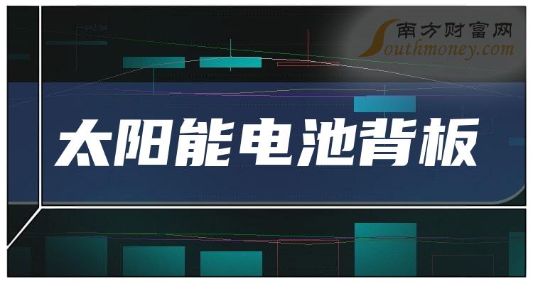 2023年3家太阳能电池背板概念股龙头，太精髓了（2023/12/28）