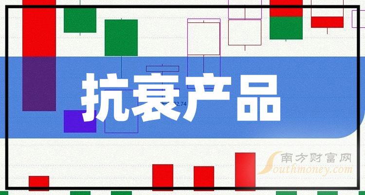 >2023年抗衰产品概念股名单揭秘，不要错过！（12月28日）