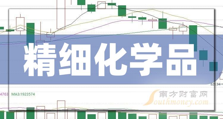 “精细化学品”行业相关上市公司名单，值得关注！（2023/12/28）