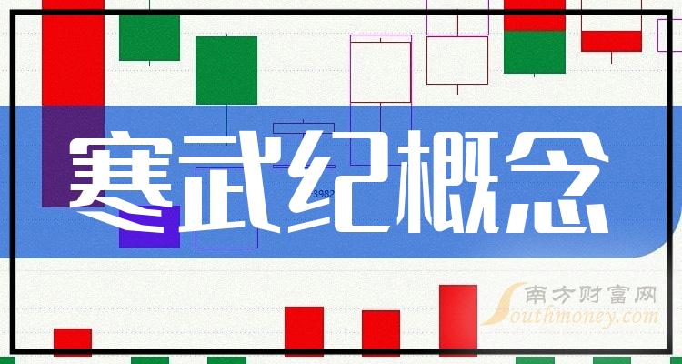 >2023年寒武纪概念股票概念，你不能错过的名单！（12月28日）