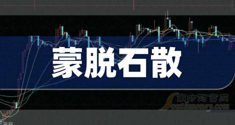 蒙脱石散股票的龙头是这些！有你的吗？（2023/12/28）